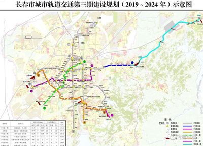 长春轨道交通建设按下“加速键”，9条线路齐头并进织密城市网络