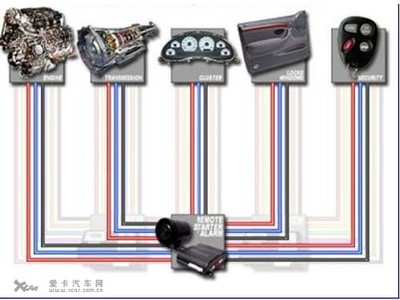 科技赋能新驾趣 东风风行景逸TT三大核心技术闪耀长春车展